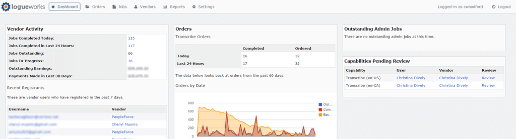 Admin Dashboard highlight